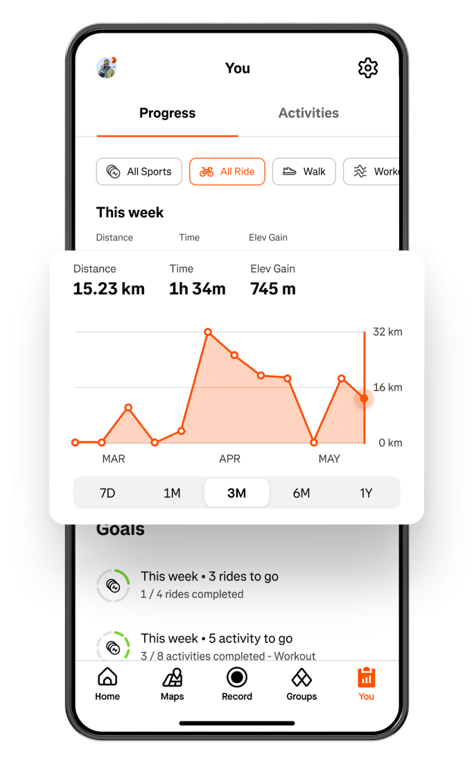 Strava progress screen